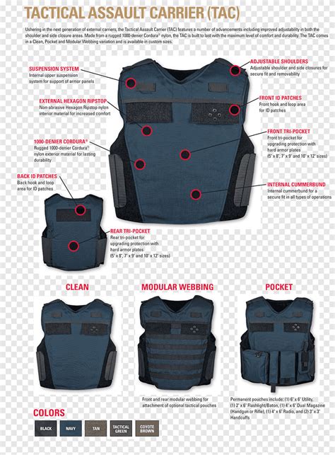 second chance body armor inc.
